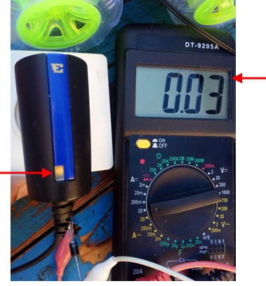 charging current in charger